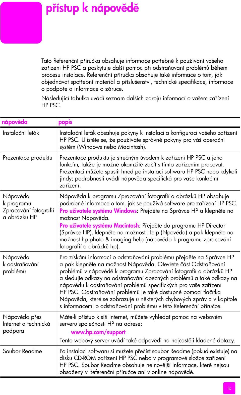 Následující tabulka uvádí seznam dalších zdroj informací o vašem za ízení HP PSC.