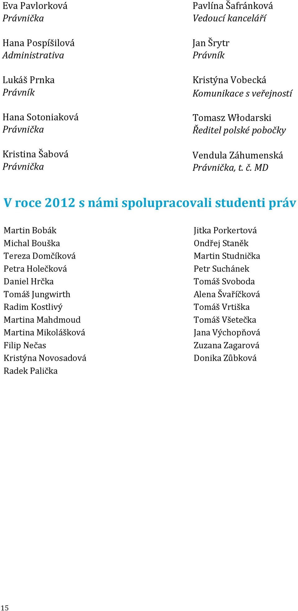 MD V roce 2012 s námi spolupracovali studenti práv Martin Bobák Michal Bouška Tereza Domčíková Petra Holečková Daniel Hrčka Tomáš Jungwirth Radim Kostlivý Martina Mahdmoud