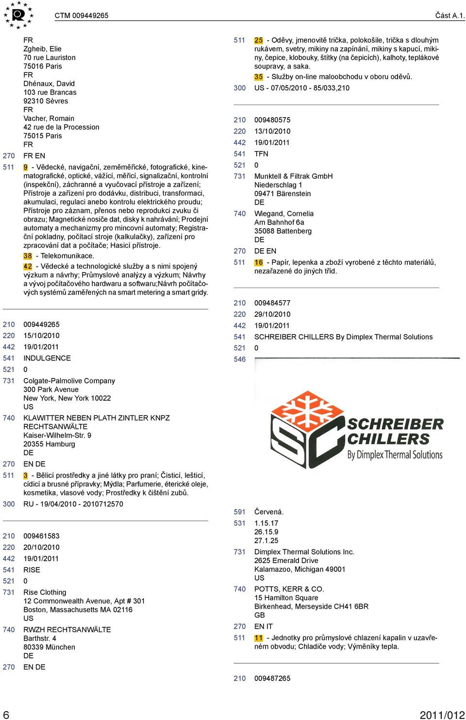 fotografické, kinematografické, optické, vážící, měřicí, signalizační, kontrolní (inspekční), záchranné a vyučovací přístroje a zařízení; Přístroje a zařízení pro dodávku, distribuci, transformaci,