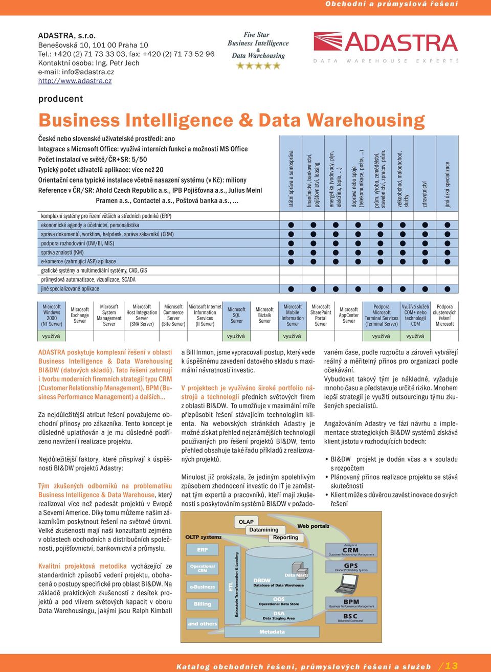 cz Business Intelligence & Data Warehousing Integrace s Office: využívá interních funkcí a možností MS Office Počet instalací ve světě/čr+sr: 5/50 Typický počet uživatelů aplikace: více než 20