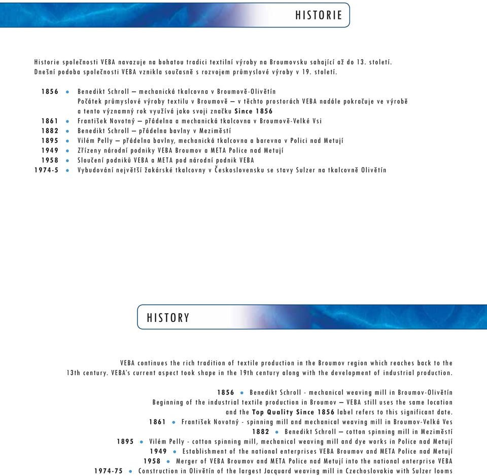 1856 Benedikt Schroll mechanická tkalcovna v Broumově-Olivětín Počátek průmyslové výroby textilu v Broumově v těchto prostorách VEBA nadále pokračuje ve výrobě a tento významný rok využívá jako svoji