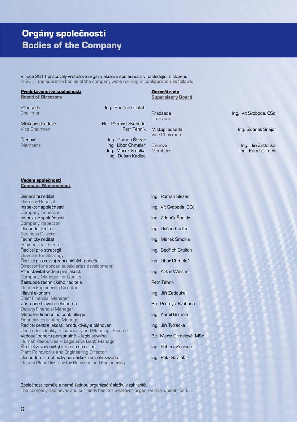 Přemysl Svoboda Petr Těhník Ing. Roman Šlézar Ing. Libor Chmelař Ing. Marek Smolka Ing. Dušan Kadlec Předseda Chairman Místopředseda Vice Chairman Členové Members Ing. Vít Svoboda, CSc. Ing. Zdeněk Šnajdr Ing.