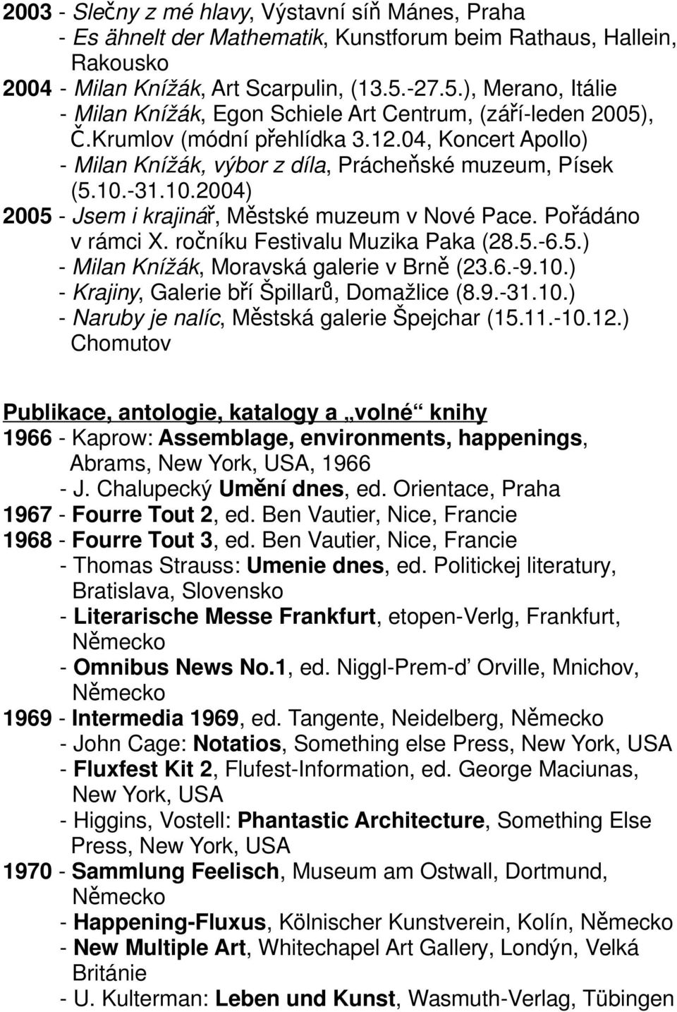 -31.10.2004) 2005 - Jsem i krajinář, Mě stské muzeum v Nové Pace. Pořádáno v rámci X. ročníku Festivalu Muzika Paka (28.5.-6.5.) - Milan Knížák, Moravská galerie v Brn ě (23.6.-9.10.) - Krajiny, Galerie bří Špillar ů, Domažlice (8.