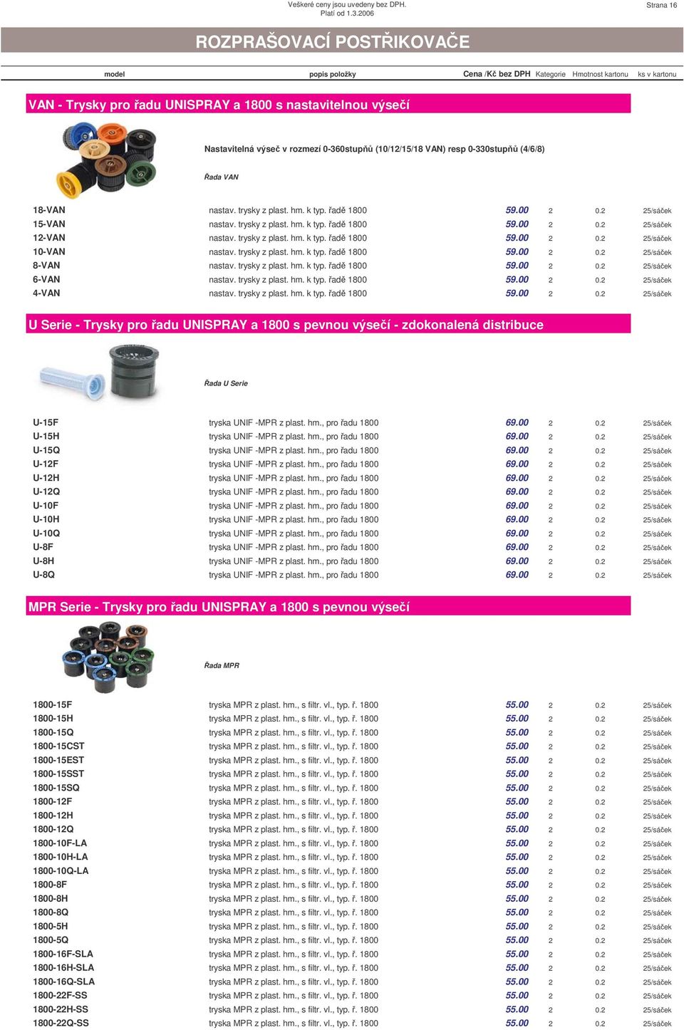 trysky z plast. hm. k typ. ad 1800 59.00 2 0.2 25/sáek 8-VAN nastav. trysky z plast. hm. k typ. ad 1800 59.00 2 0.2 25/sáek 6-VAN nastav. trysky z plast. hm. k typ. ad 1800 59.00 2 0.2 25/sáek 4-VAN nastav.