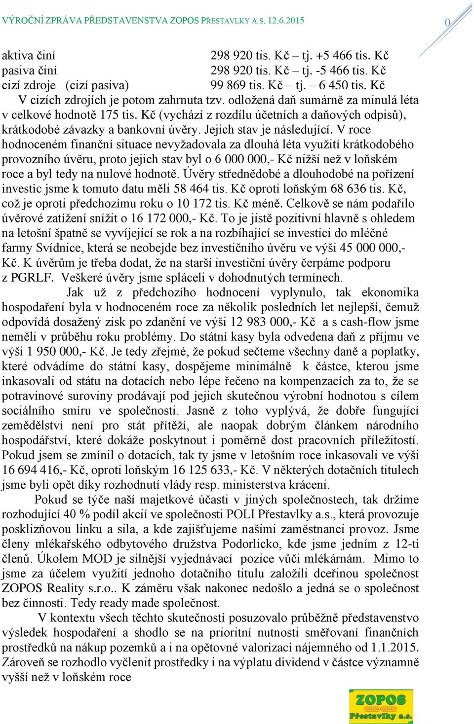 V roce hodnoceném finanční situace nevyžadovala za dlouhá léta využití krátkodobého provozního úvěru, proto jejich stav byl o 6 000 000,- Kč nižší než v loňském roce a byl tedy na nulové hodnotě.