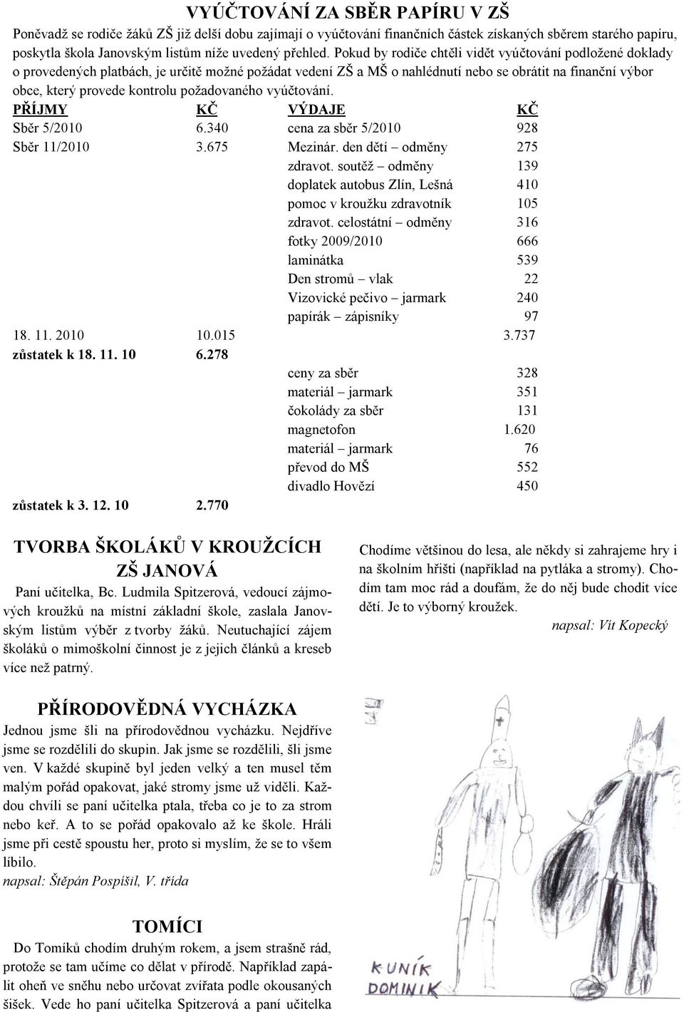 požadovaného vyúčtování. PŘÍJMY KČ VÝDAJE KČ Sběr 5/2010 6.340 cena za sběr 5/2010 928 Sběr 11/2010 3.675 Mezinár. den dětí odměny 275 zdravot.