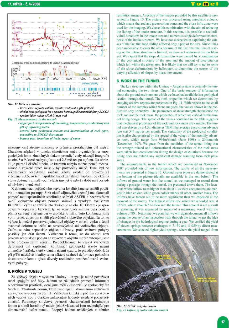 12 Měření v tunelu: - horní část: teplota ostění, teplota, vodivost a ph přítoků - střední část: geologický řez a typizace hornin, podle materiálů firmy EDCOP - spodní část: místa přítoků, typy vod
