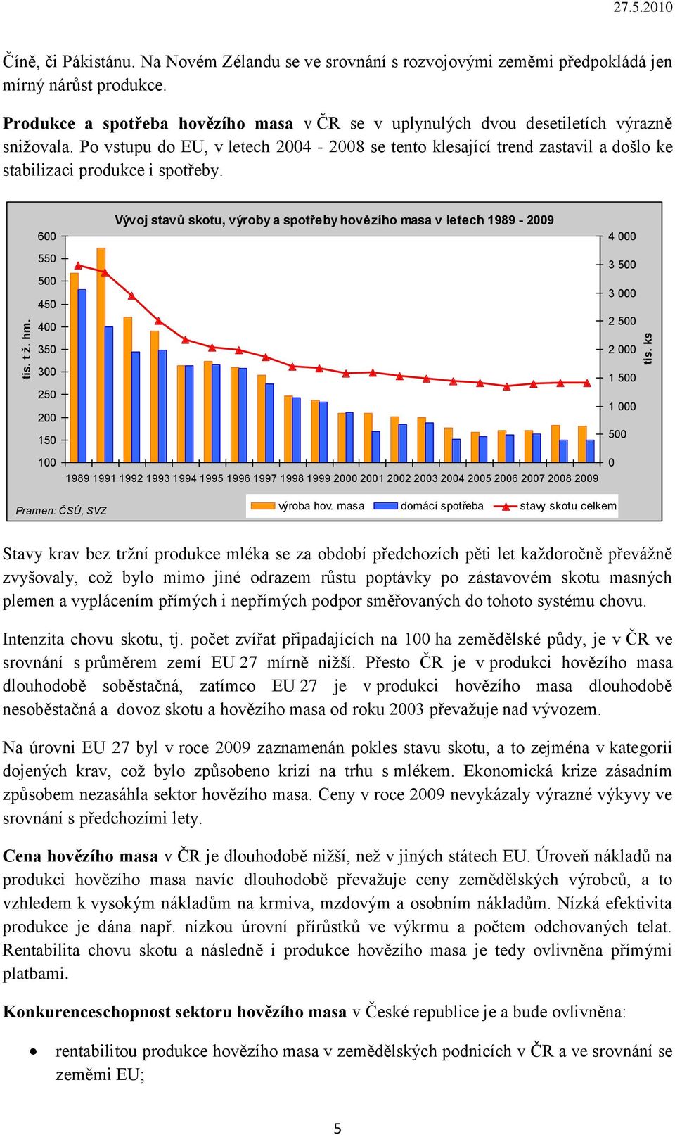 Po vstupu do EU, v letech 2004-2008 se tento klesající trend zastavil a došlo ke stabilizaci produkce i spotřeby.