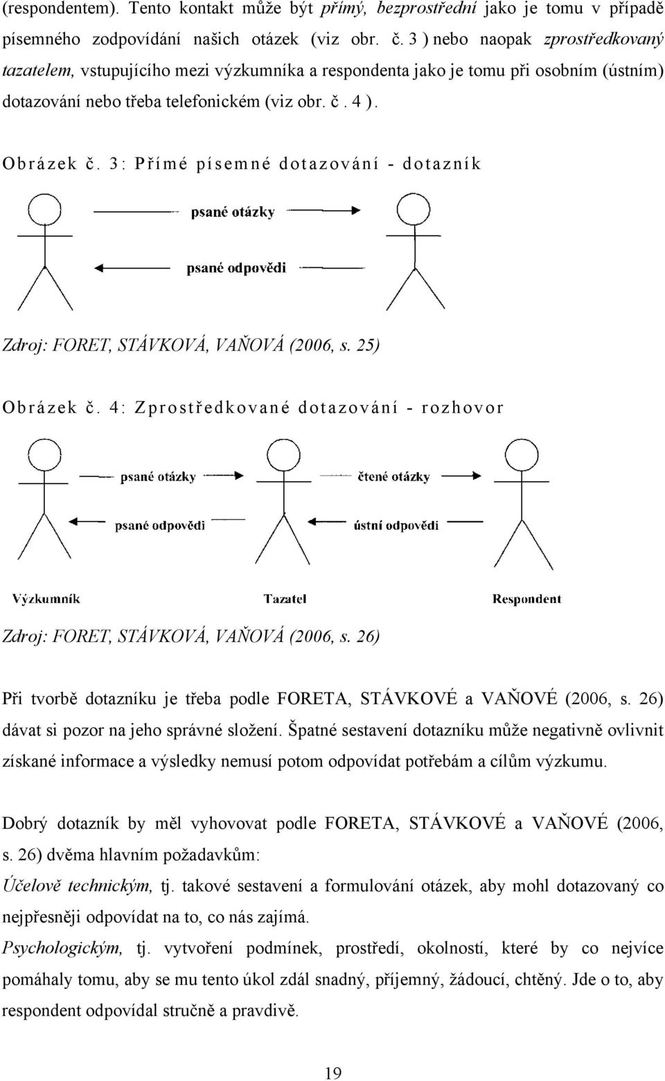 3: Př ímé písemné dotazování - dotazník Zdroj: FORET, STÁVKOVÁ, VAŇOVÁ (2006, s. 25) Obrázek č. 4: Zprostř edkované dotazování - rozhovor Zdroj: FORET, STÁVKOVÁ, VAŇOVÁ (2006, s.