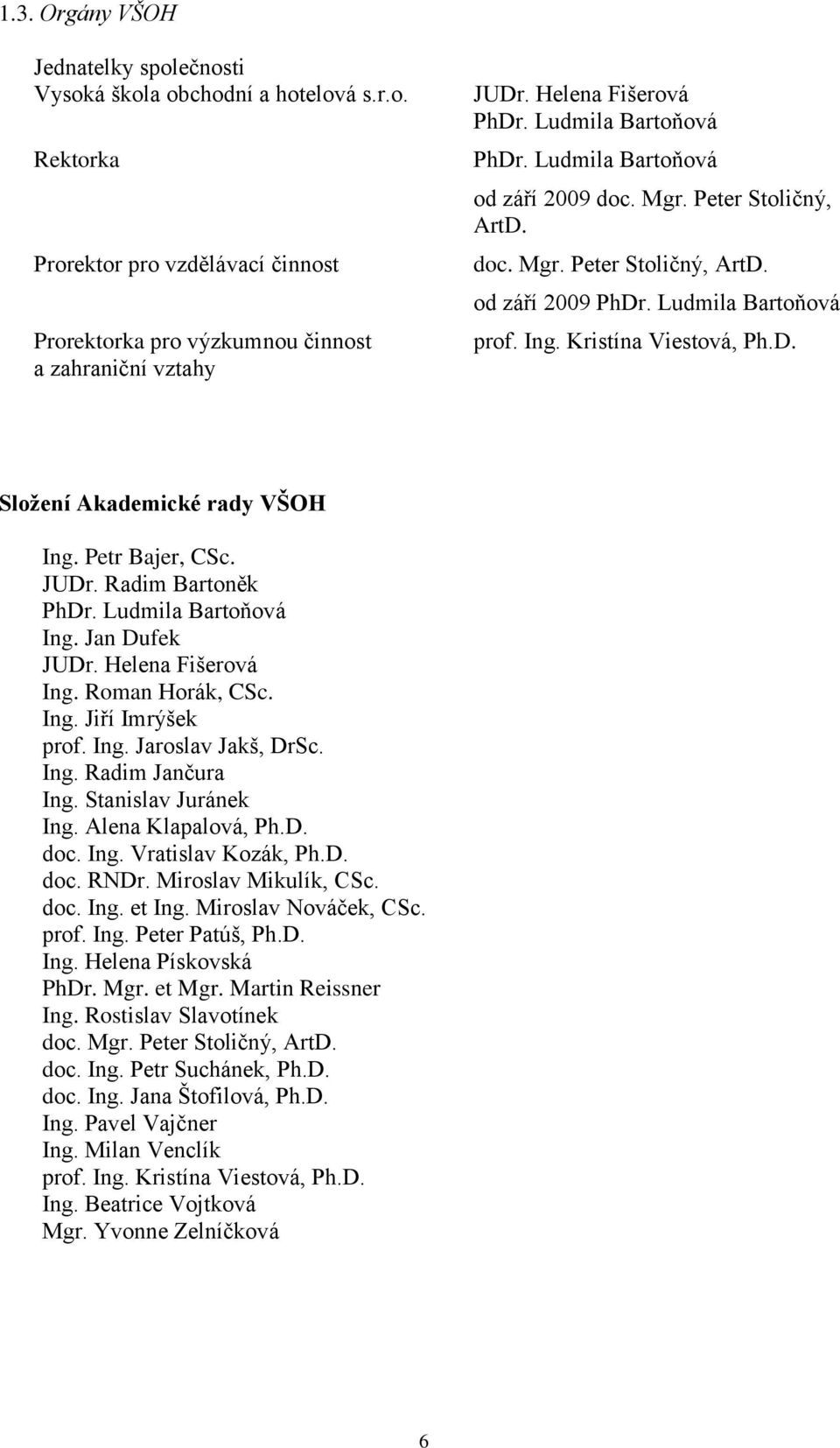 Kristína Viestová, Ph.D. Složení Akademické rady VŠOH Ing. Petr Bajer, CSc. JUDr. Radim Bartoněk PhDr. Ludmila Bartoňová Ing. Jan Dufek JUDr. Helena Fišerová Ing. Roman Horák, CSc. Ing. Jiří Imrýšek prof.