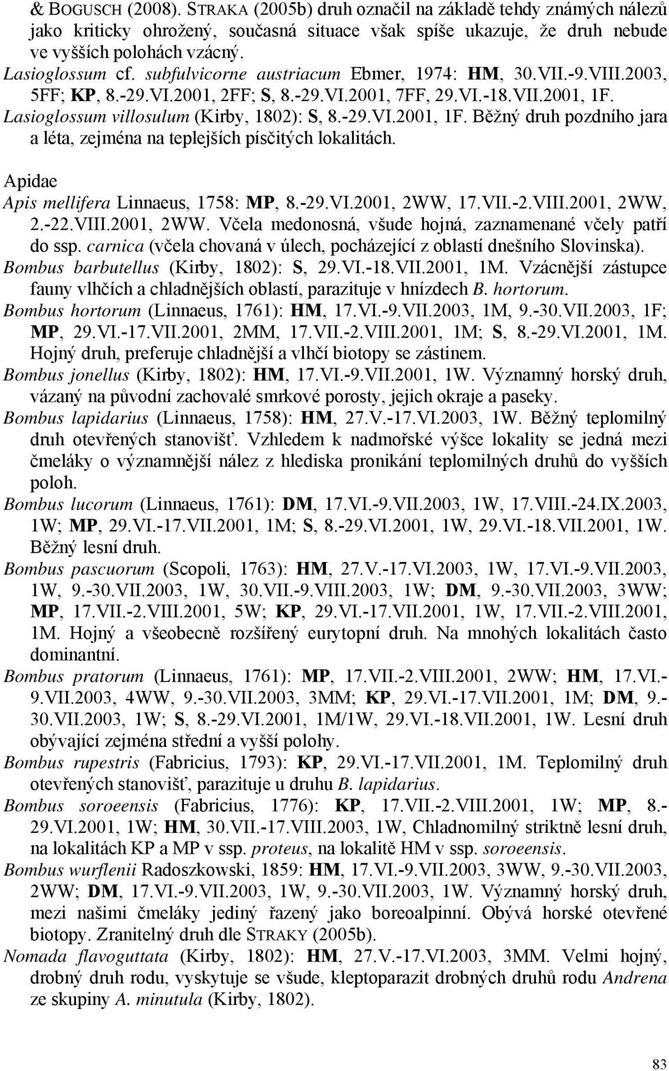 Lasioglossum villosulum (Kirby, 1802): S, 8.-29.VI.2001, 1F. Běžný druh pozdního jara a léta, zejména na teplejších písčitých lokalitách. Apidae Apis mellifera Linnaeus, 1758: MP, 8.-29.VI.2001, 2WW, 17.