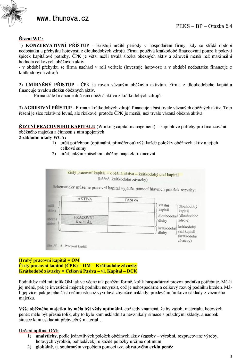 - v období přebytku se firma nachází v roli věřitele (investuje hotovost) a v období nedostatku financuje z krátkodobých zdrojů 2) UMÍRNĚNÝ PŘÍSTUP - ČPK je roven vázaným oběţným aktivům.