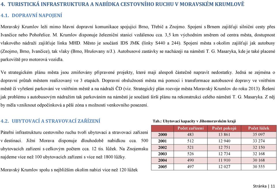 3,5 km východním směrem od centra města, dostupnost vlakového nádraží zajišťuje linka MHD. Město je součástí IDS JMK (linky S440 a 244).