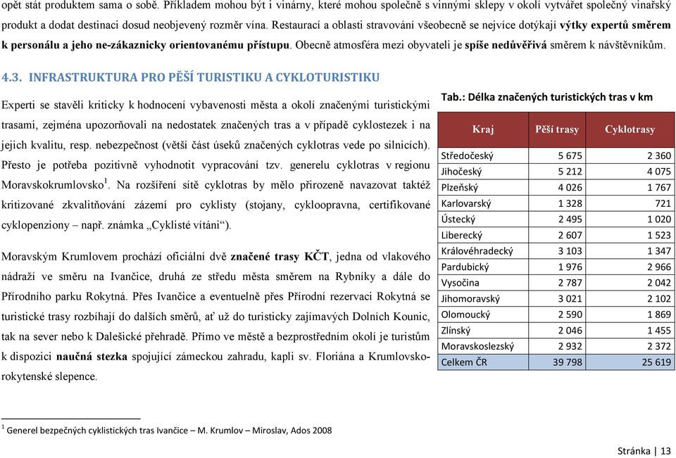 Obecně atmosféra mezi obyvateli je spíše nedůvěřivá směrem k návštěvníkům. 4.3.