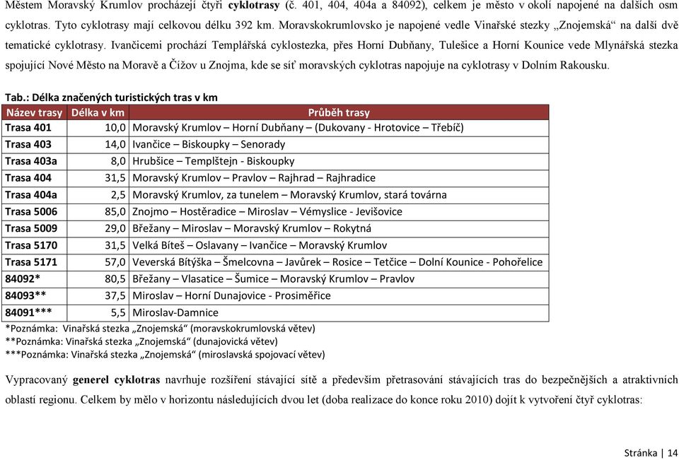 Ivančicemi prochází Templářská cyklostezka, přes Horní Dubňany, Tulešice a Horní Kounice vede Mlynářská stezka spojující Nové Město na Moravě a Čížov u Znojma, kde se síť moravských cyklotras