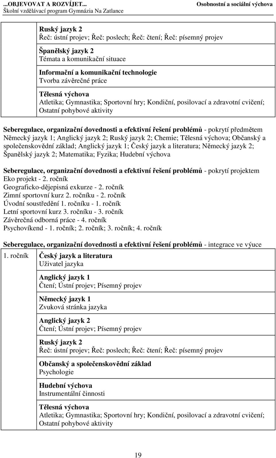 problémů - pokrytí předmětem Německý jazyk 1; Anglický jazyk 2; Ruský jazyk 2; Chemie; Tělesná výchova; Občanský a společenskovědní základ; Anglický jazyk 1; Český jazyk a literatura; Německý jazyk