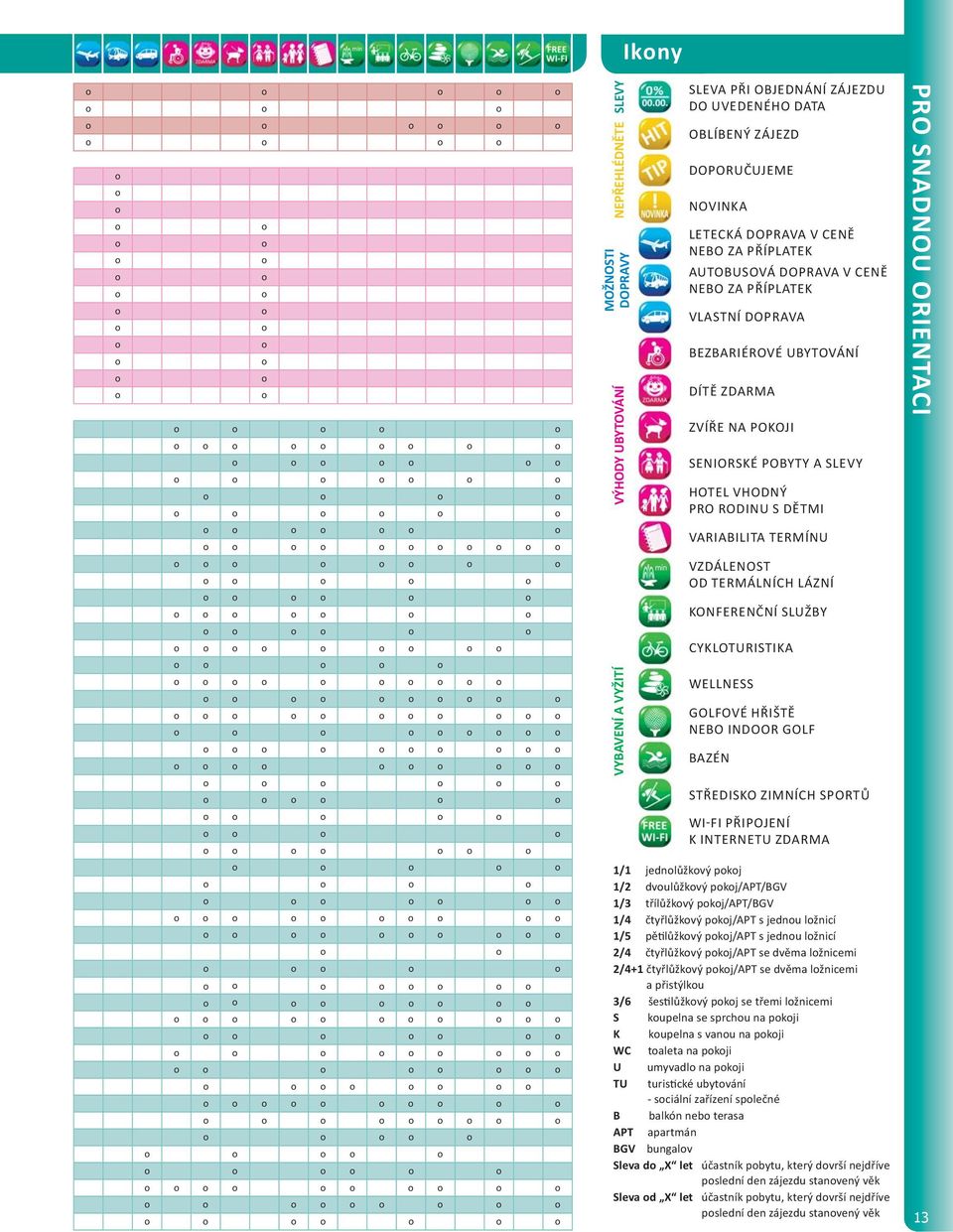 o o MOŽNOSTI VYBAVENÍ A VYŽITÍ VÝHODY UBYTOVÁNÍ DOPRAVY NEPŘEHLÉDNĚTE SLEVY min SLEVA PŘI OBJEDNÁNÍ ZÁJEZDU DO UVEDENÉHO DATA OBLÍBENÝ ZÁJEZD DOPORUČUJEME NOVINKA LETECKÁ DOPRAVA V CENĚ NEBO ZA