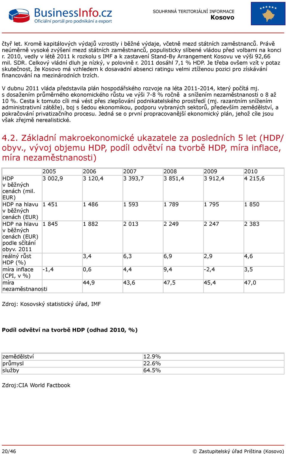 2010, vedly v létě 2011 k rozkolu s IMF a k zastavení Stand-By Arrangement Kosovu ve výši 92,66 mil. SDR. Celkový vládní dluh je nízký, v polovině r. 2011 dosáhl 7,1 % HDP.