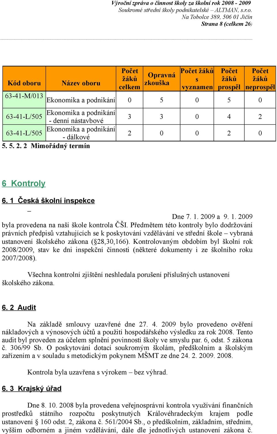 Předmětem této kontroly bylo dodržování právních předpisů vztahujících se k poskytování vzdělávání ve střední škole vybraná ustanovení školského zákona ( 28,30,166).