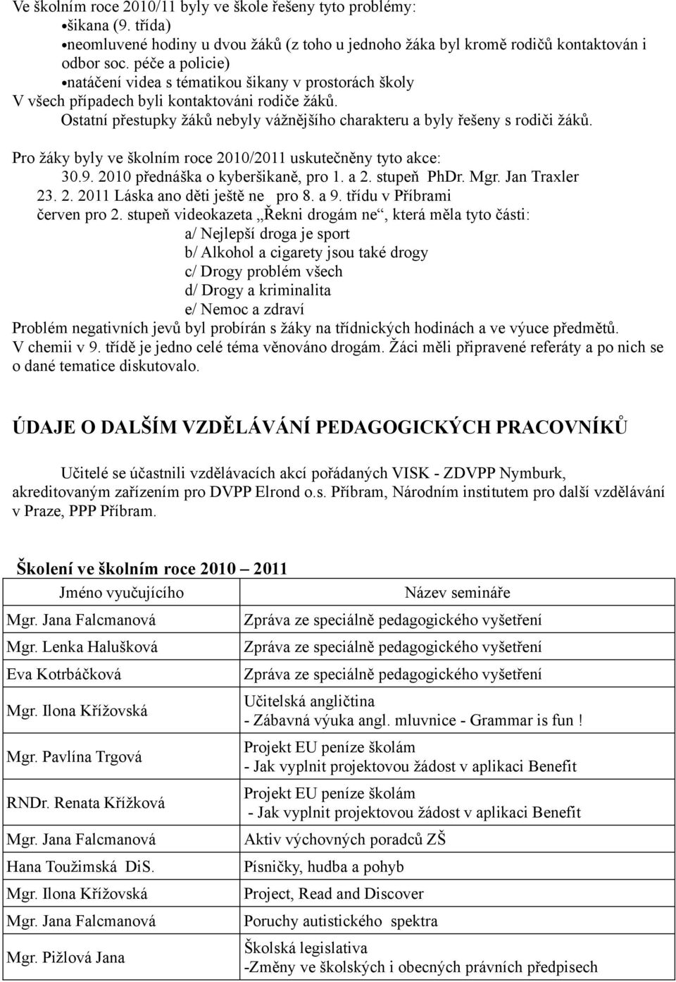 Pro žáky byly ve školním roce 2010/2011 uskutečněny tyto akce: 30.9. 2010 přednáška o kyberšikaně, pro 1. a 2. stupeň PhDr. Mgr. Jan Traxler 23. 2. 2011 Láska ano děti ještě ne pro 8. a 9.