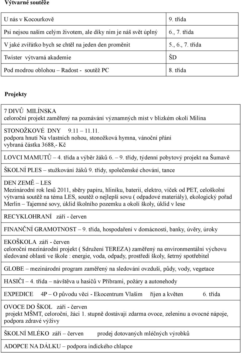 11.11. podpora hnutí Na vlastních nohou, stonožková hymna, vánoční přání vybraná částka 3688,- Kč LOVCI MAMUTŮ 4. třída a výběr žáků 6. 9.