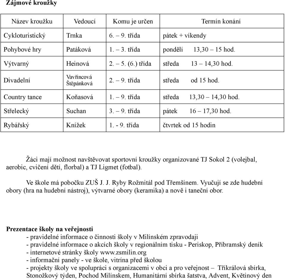 Rybářský Knížek 1. - 9. třída čtvrtek od 15 hodin Žáci mají možnost navštěvovat sportovní kroužky organizované TJ Sokol 2 (volejbal, aerobic, cvičení dětí, florbal) a TJ Ligmet (fotbal).