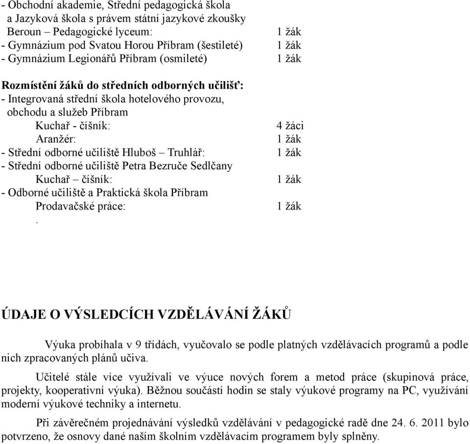 Střední odborné učiliště Hluboš Truhlář: 1 žák - Střední odborné učiliště Petra Bezruče Sedlčany Kuchař číšník: 1 žák - Odborné učiliště a Praktická škola Příbram Prodavačské práce: 1 žák.