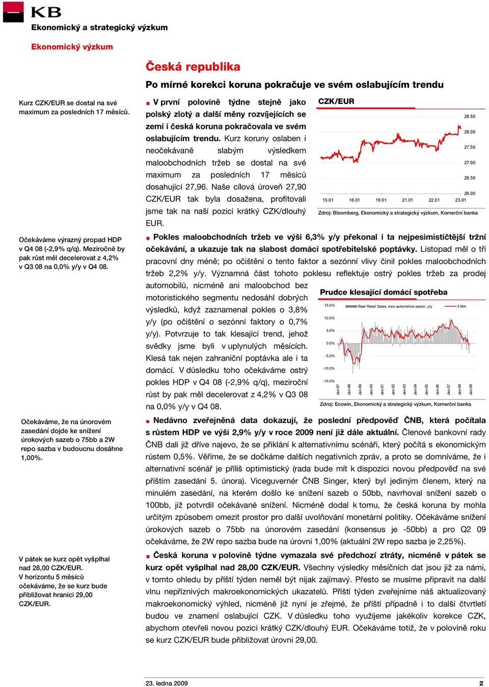 V pátek se kurz opět vyšplhal nad 28,00 CZK/EUR. V horizontu 5 měsíců očekáváme, že se kurz bude přibližovat hranici 29,00 CZK/EUR.