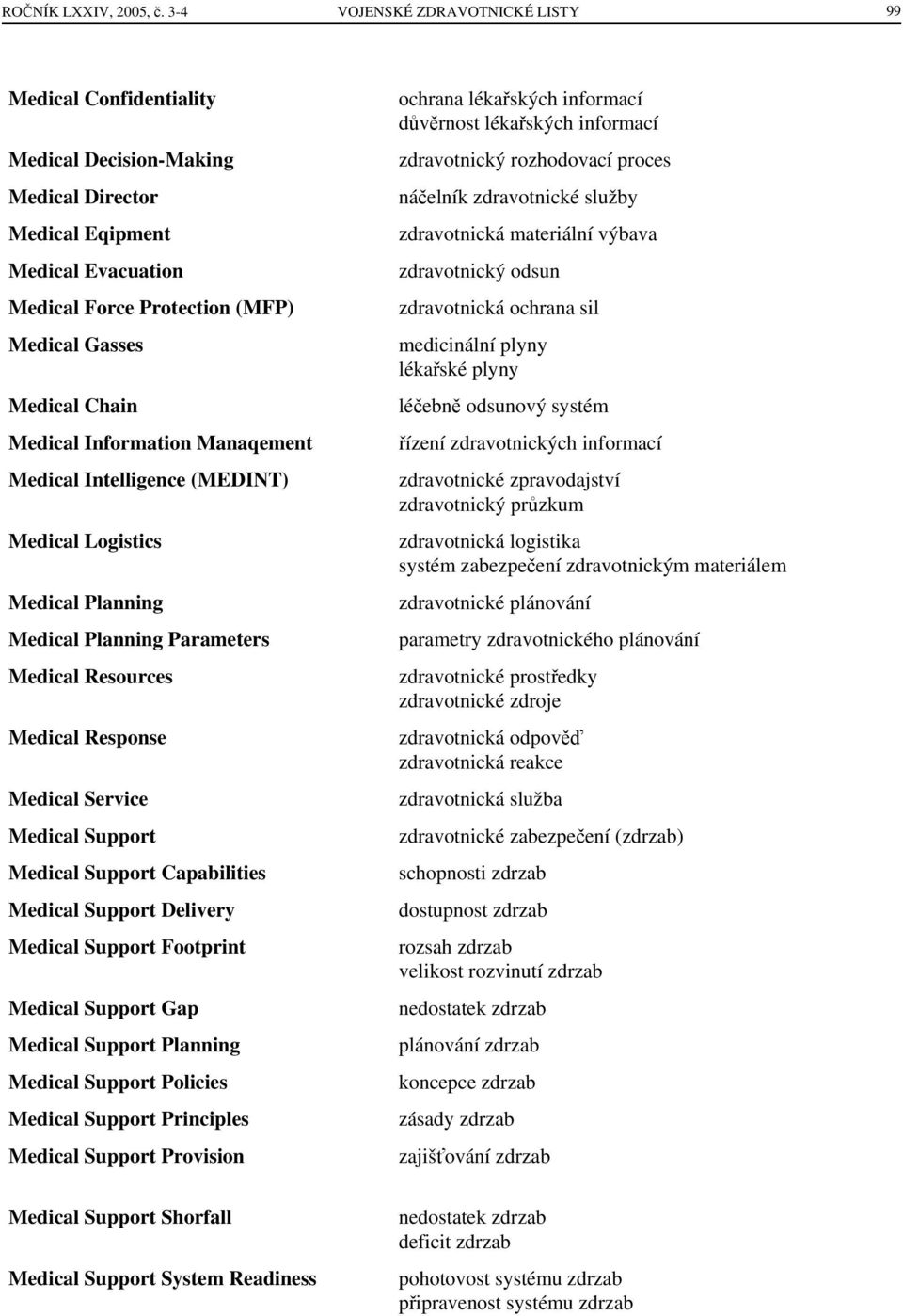 Medical Information Manaqement Medical Intelligence (MEDINT) Medical Logistics Medical Planning Medical Planning Parameters Medical Resources Medical Response Medical Service Medical Support Medical