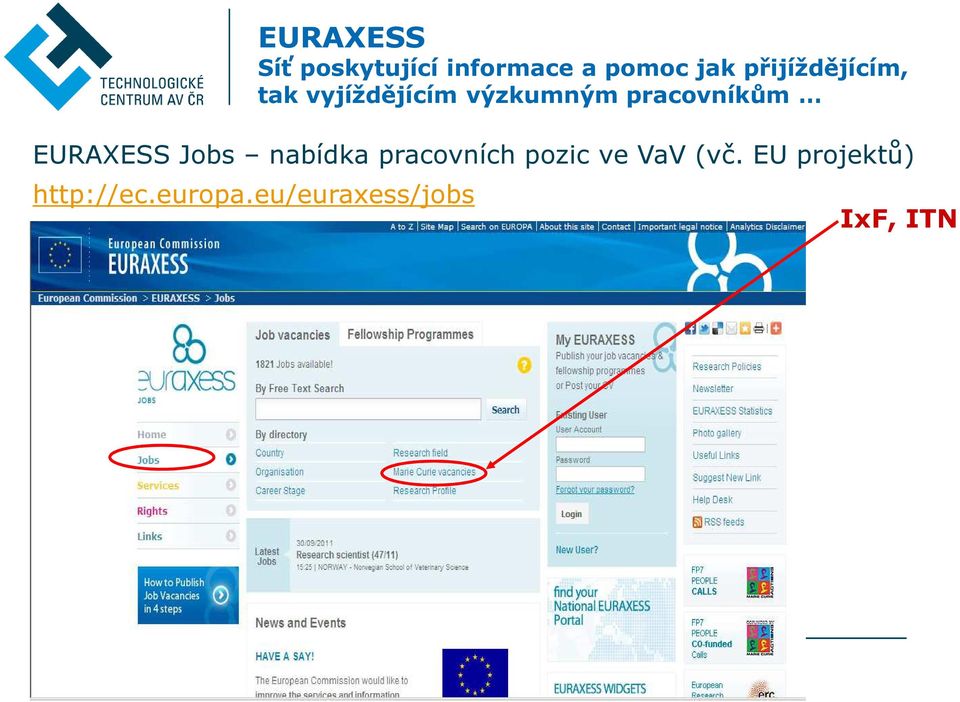 pracovníkům EURAXESS Jobs nabídka pracovních pozic