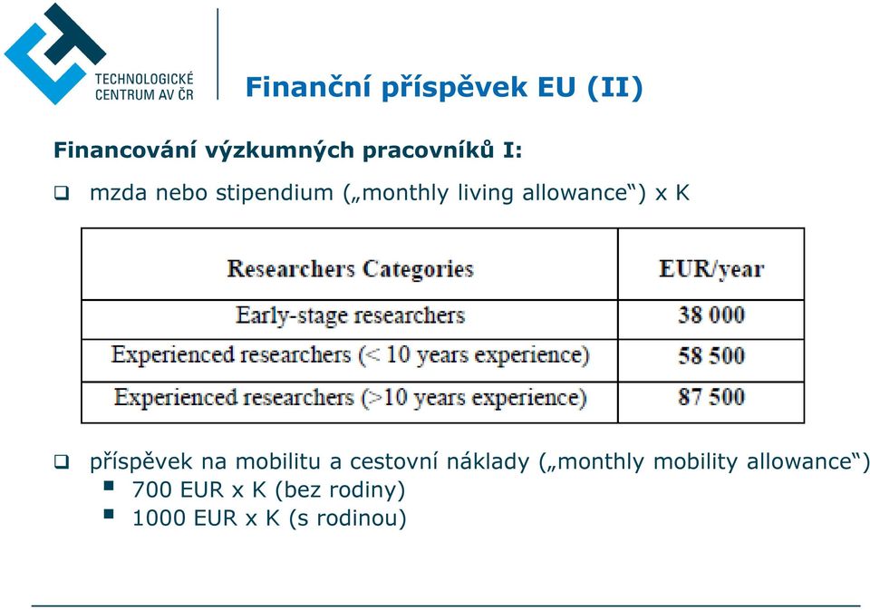 allowance ) x K příspěvek na mobilitu a cestovní náklady (