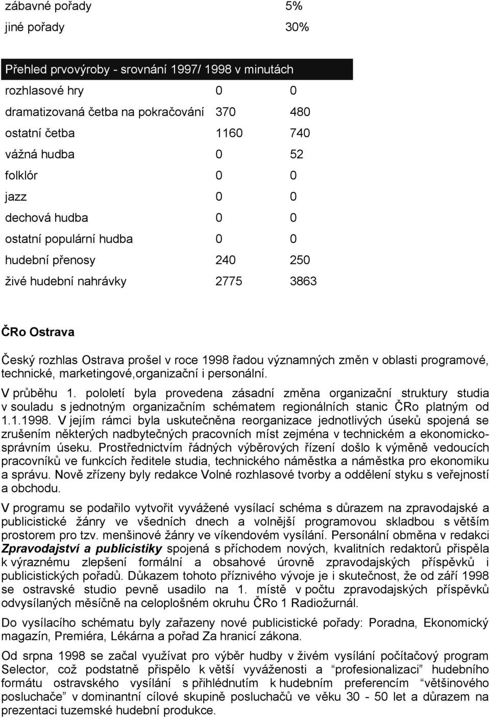 technické, marketingové,organizaní i personální. V prbhu 1.