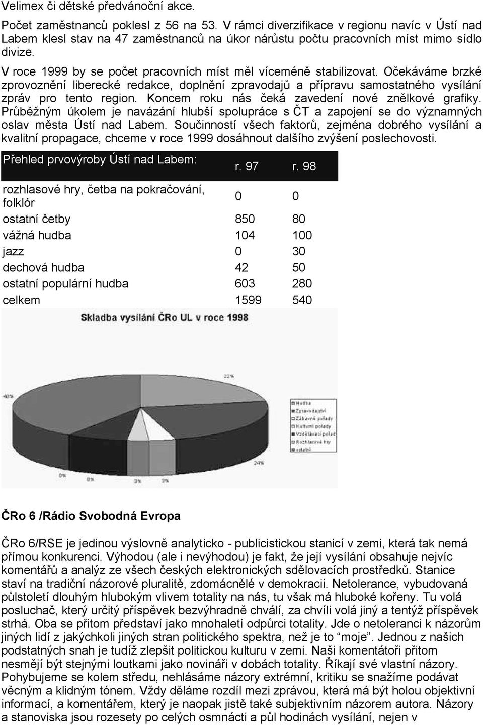 Oekáváme brzké zprovoznní liberecké redakce, doplnní zpravodaj a pípravu samostatného vysílání zpráv pro tento region. Koncem roku nás eká zavedení nové znlkové grafiky.