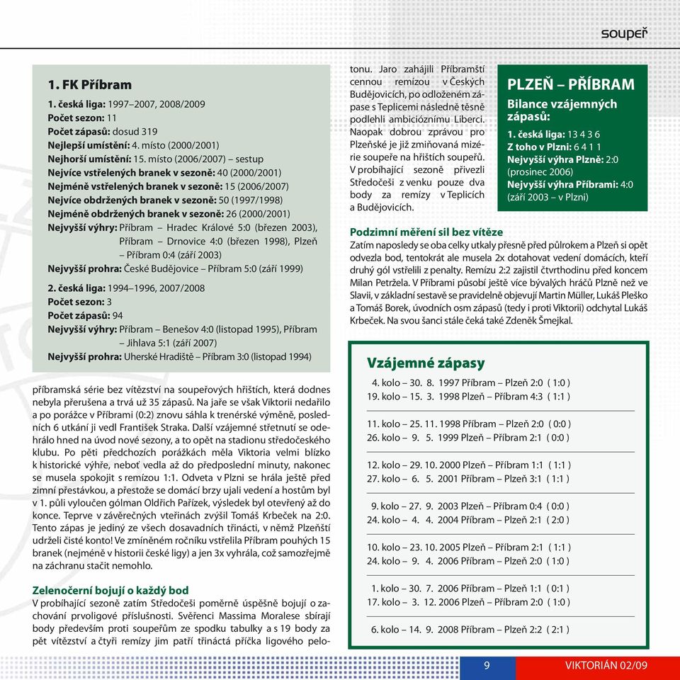 branek v sezoně: 26 (2000/2001) Nejvyšší výhry: Příbram Hradec Králové 5:0 (březen 2003), Příbram Drnovice 4:0 (březen 1998), Plzeň Příbram 0:4 (září 2003) Nejvyšší prohra: České Budějovice Příbram