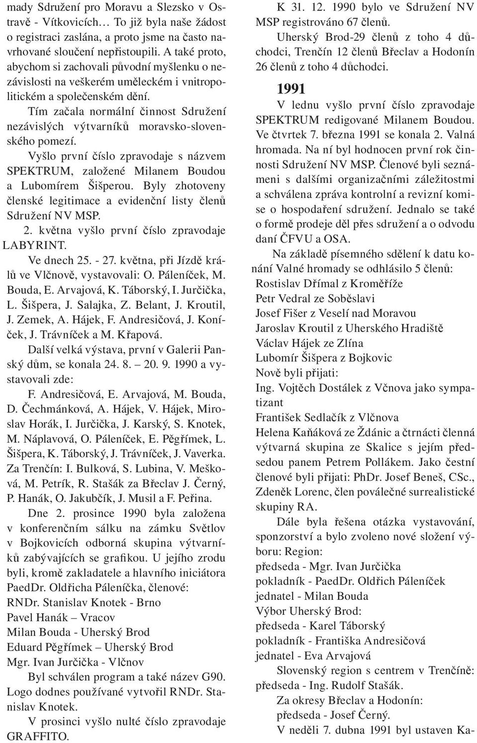 Tím začala normální činnost Sdružení nezávislých výtvarníků moravsko-slovenského pomezí. Vyšlo první číslo zpravodaje s názvem SPEKTRUM, založené Milanem Boudou a Lubomírem Šišperou.