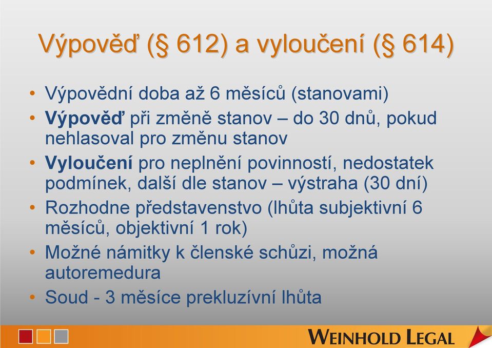 podmínek, další dle stanov výstraha (30 dní) Rozhodne představenstvo (lhůta subjektivní 6 měsíců,