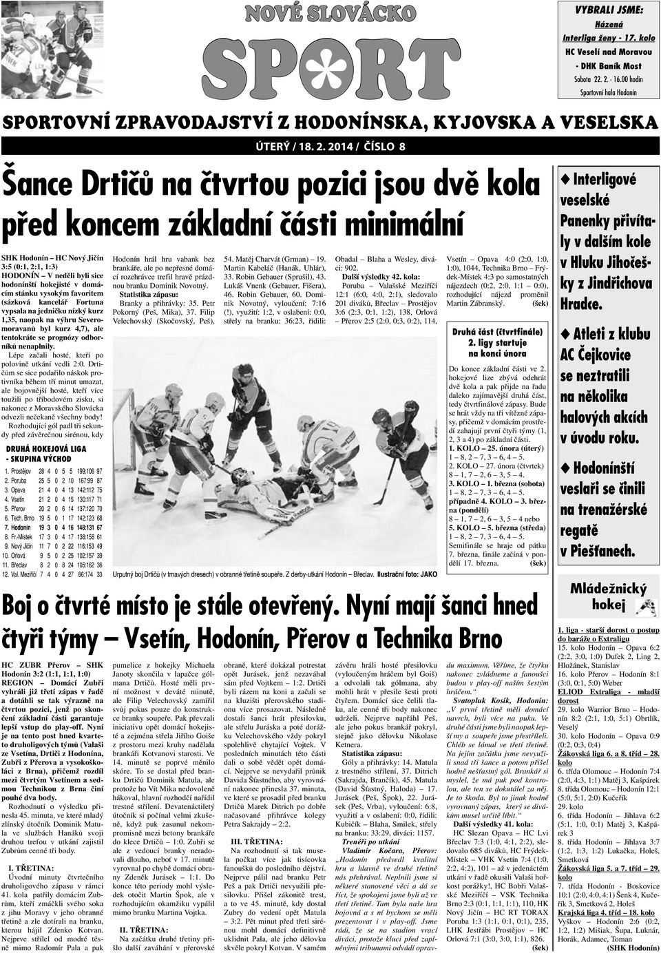 2014 / číslo 8 vybrali jsme: Házená Šance Drtičů na čtvrtou pozici jsou dvě kola před koncem základní části minimální SHK Hodonín HC Nový Jičín 3:5 (0:1, 2:1, 1:3) HODONÍN V neděli byli sice