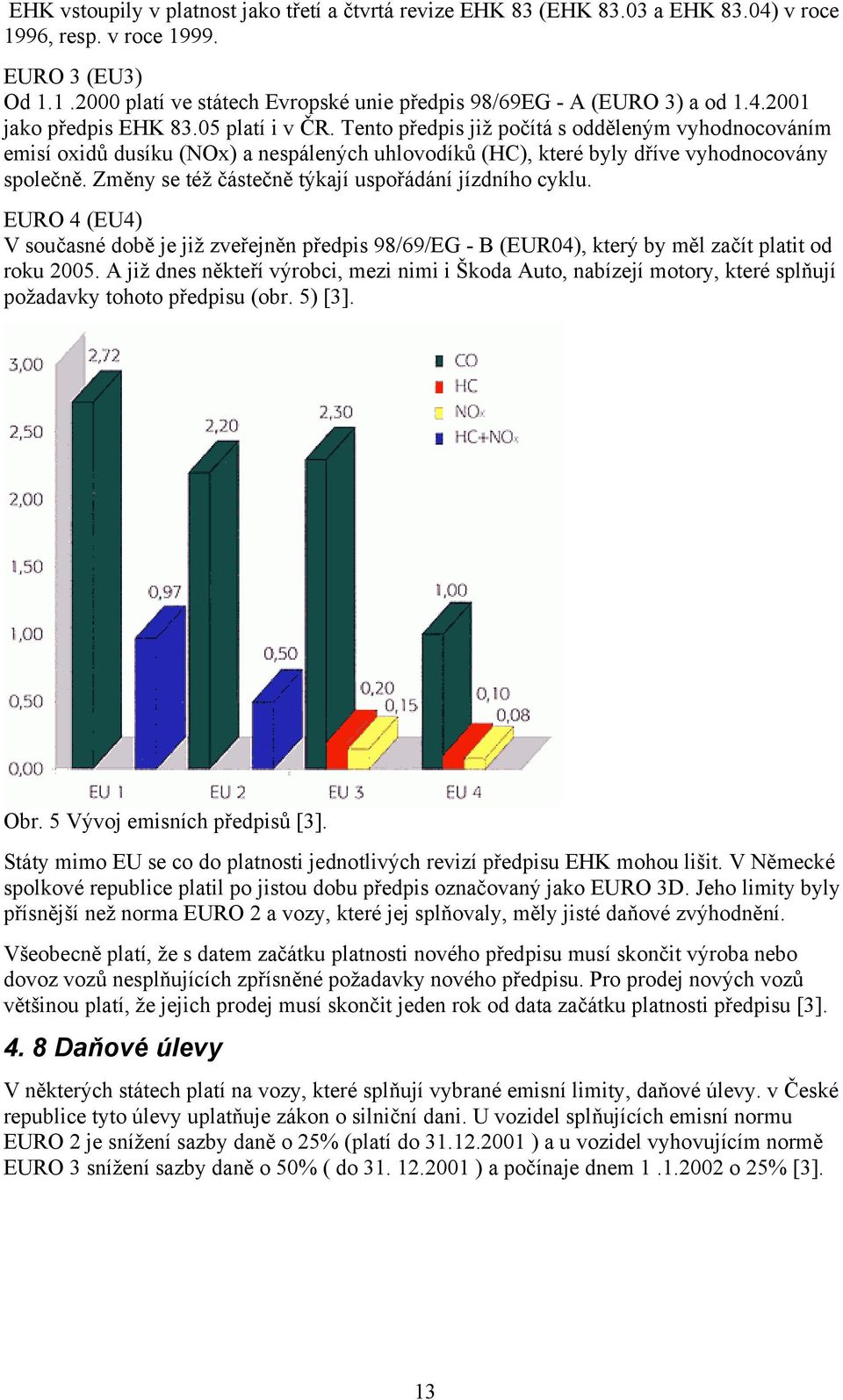 Změny se též částečně týkají uspořádání jízdního cyklu. EURO 4 (EU4) V současné době je již zveřejněn předpis 98/69/EG - B (EUR04), který by měl začít platit od roku 2005.