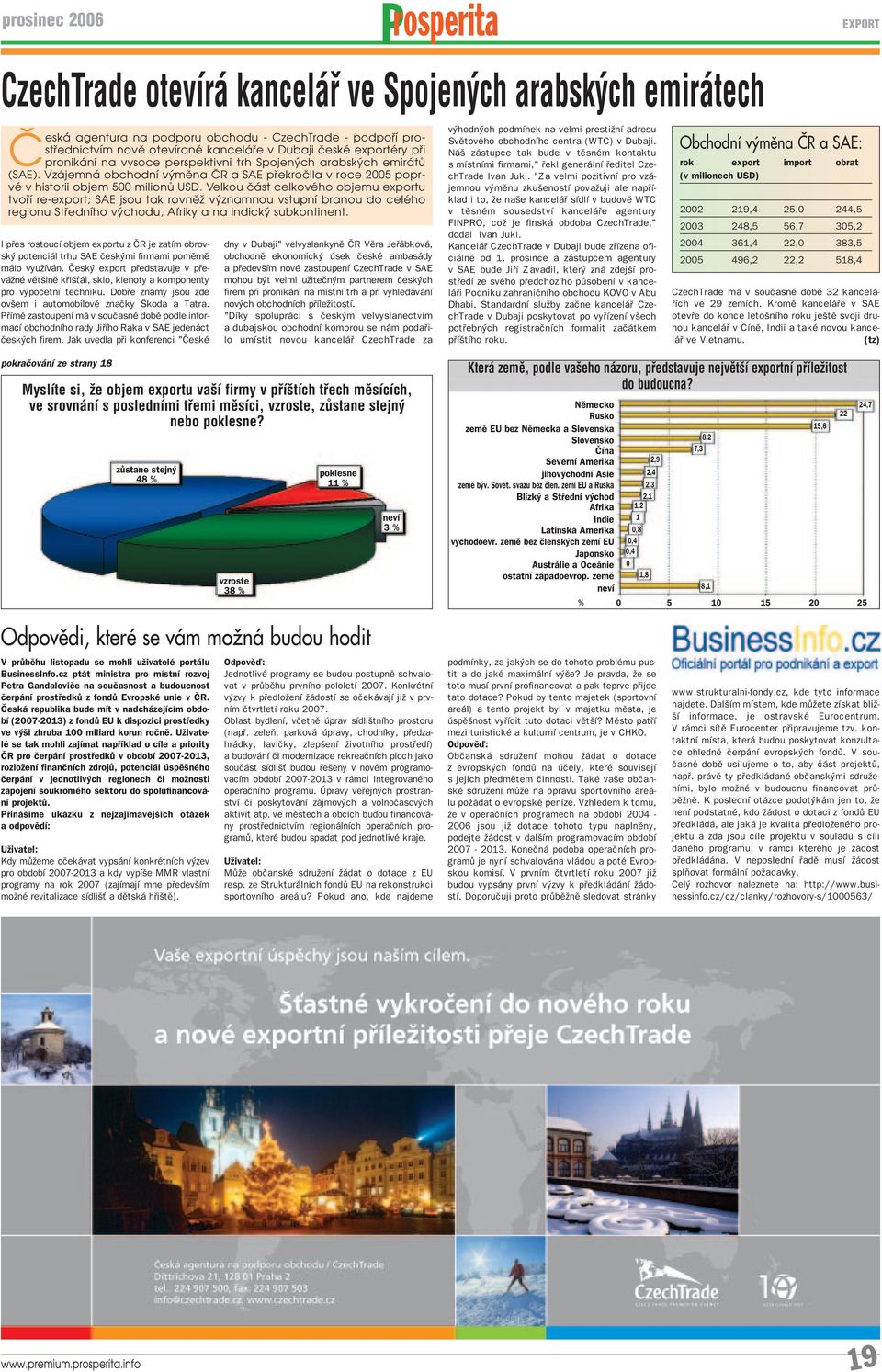 Velkou část celkového objemu exportu tvoří re-export; SAE jsou tak rovněž významnou vstupní branou do celého regionu Středního východu, Afriky a na indický subkontinent.