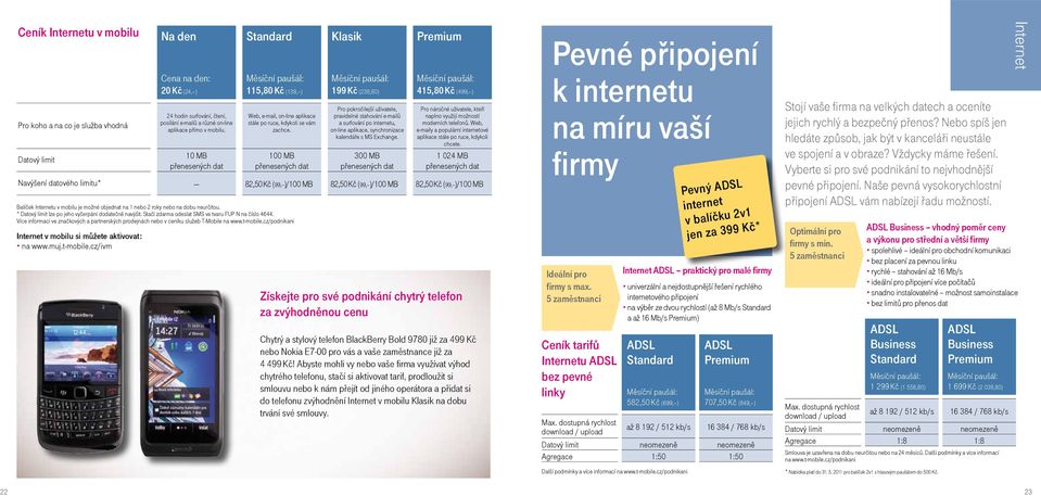 100 MB přenesených dat Klasik 199 Kč (238,80) Pro pokročilejší uživatele, pravidelné stahování e-mailů a surfování po internetu, on-line aplikace, synchronizace kalendáře s MS Exchange.