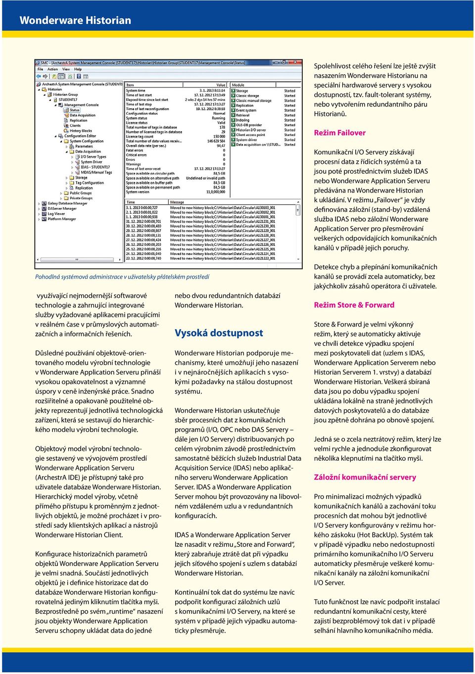 Režim Failover Komunikační I/O Servery získávají procesní data z řídicích systémů a ta jsou poté prostřednictvím služeb IDAS nebo Wonderware Application Serveru předávána na Wonderware Historian k