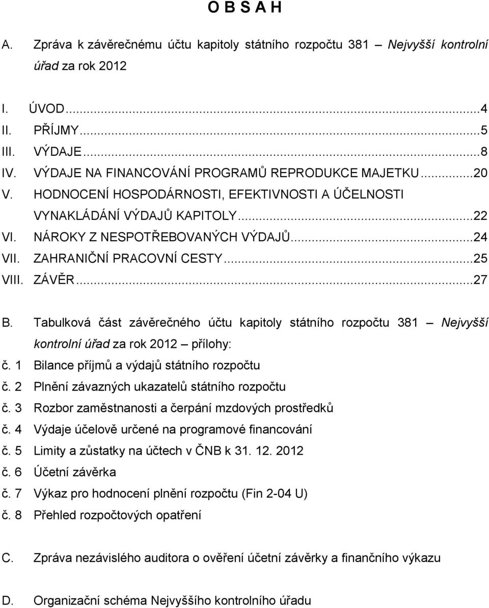 Tbulková část závěrečného účtu kpitoly státního rozpočtu 381 Nejvyšší kontrolní úřd z rok 2012 přílohy: č. 1 Bilnce příjmů výdjů státního rozpočtu č. 2 Plnění závzných ukztelů státního rozpočtu č.