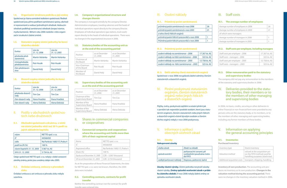 Řediteli společnosti jsou přímo podřízeni zaměstnanci správy, obchodní representanti a vedoucí jednotlivých středisek.