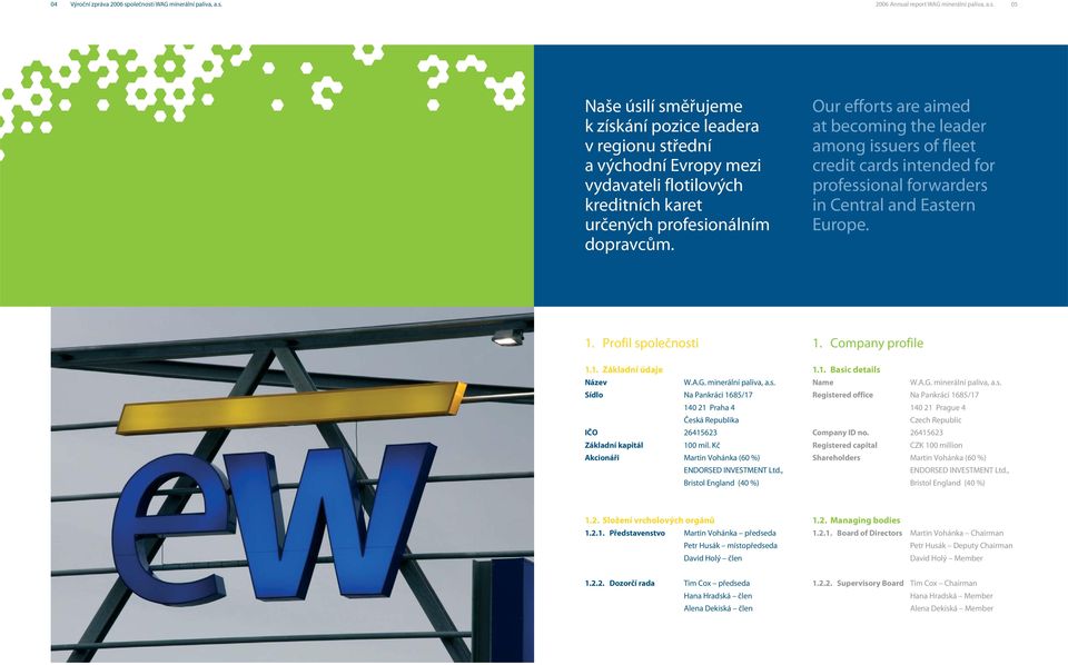 A.G. minerální paliva, a.s. Sídlo Na Pankráci 168/17 140 21 Praha 4 Česká Republika IČO 2641623 Základní kapitál 100 mil. Kč Akcionáři Martin Vohánka (60 %) ENDORSED INVESTMENT Ltd.