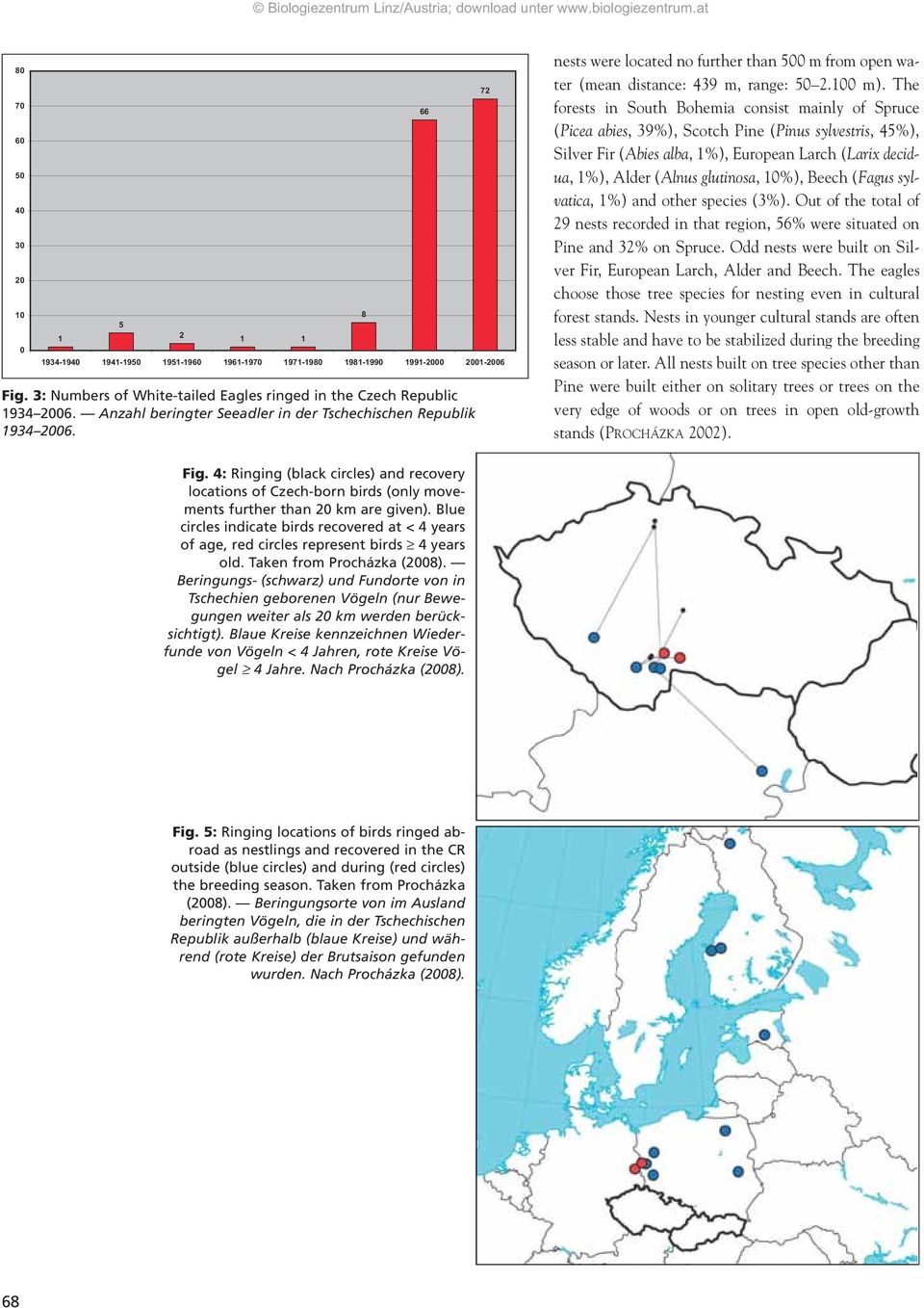 The forests in South Bohemia consist mainly of Spruce (Picea abies, 39%), Scotch Pine (Pinus sylvestris, 45%), Silver Fir (Abies alba, 1%), European Larch (Larix decidua, 1%), Alder (Alnus glutinosa,