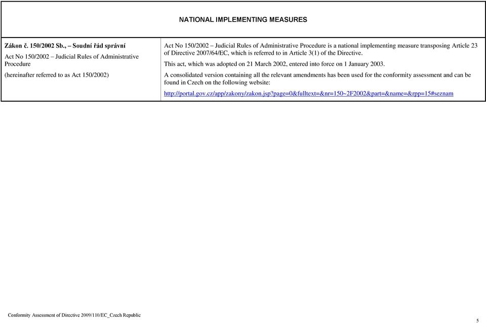 national implementing measure transposing Article 23 of Directive 2007/64/EC, which is referred to in Article 3(1) of the Directive.