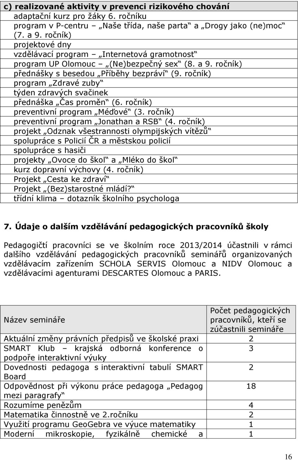 ročník) program Zdravé zuby týden zdravých svačinek přednáška Čas proměn (6. ročník) preventivní program Méďové (3. ročník) preventivní program Jonathan a RSB (4.