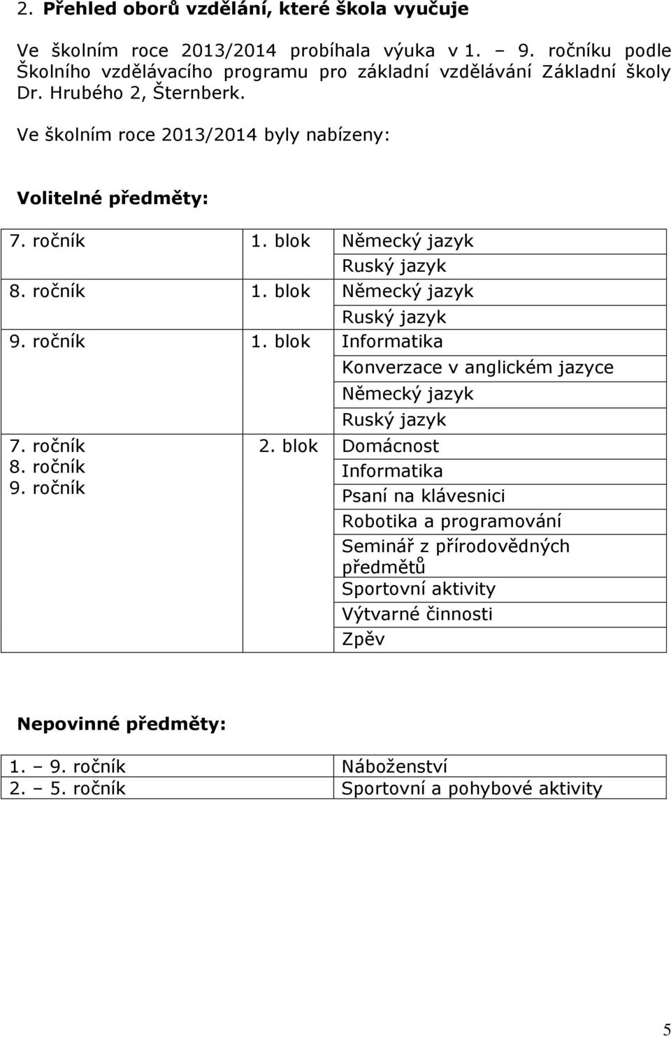 ročník 1. blok Německý jazyk Ruský jazyk 8. ročník 1. blok Německý jazyk Ruský jazyk 9. ročník 1. blok Informatika 7. ročník 8. ročník 9.