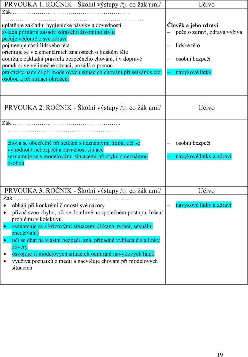 lidském těle dodrţuje základní pravidla bezpečného chování, i v dopravě poradí si ve výjimečné situaci, poţádá o pomoc prakticky nacvičí při modelových situacích chování při setkání s cizí osobou a