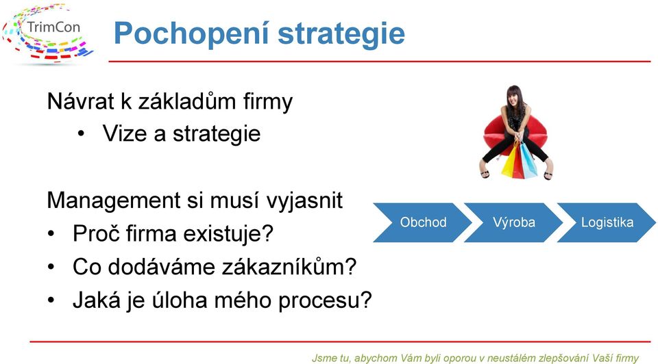 Proč firma existuje? Co dodáváme zákazníkům?